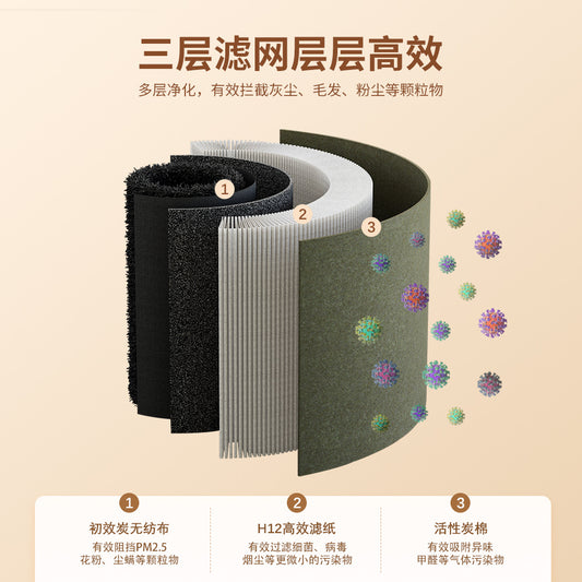 Pet Air Purifier – Allergy & Odor Defense for Fur Parents